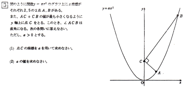 高校推薦数学入試問題 プロ家庭教師集団スペースoneの高校受験過去問対策