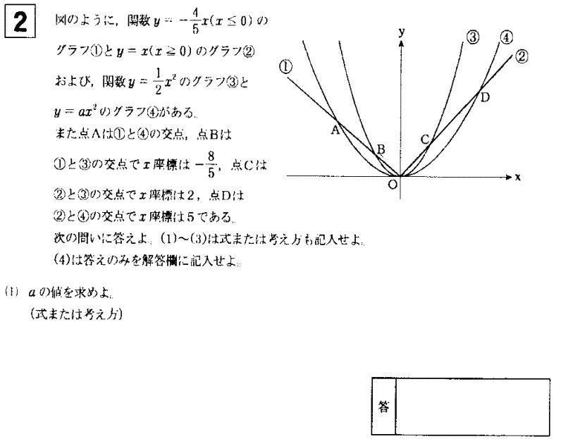 50%OFF!】 成城中学校 5年間スーパー過去問 kead.al