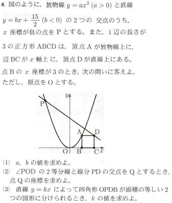 慶応義塾高校2022年度数学入試問題4 一次関数と二次関数のグラフ 問題 プロ家庭教師集団スペースoneの高校受験過去問対策