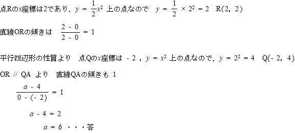 芝浦工業大学附属高校年度 応用数学入試問題1 座標平面 2 解説解答 プロ家庭教師集団スペースoneの高校受験過去問対策