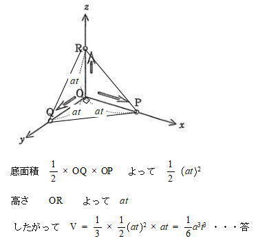 芝浦工業大学附属高校21年度 応用数学入試問題3 立体上の点移動 1 解説解答 プロ家庭教師集団スペースoneの高校受験過去問対策