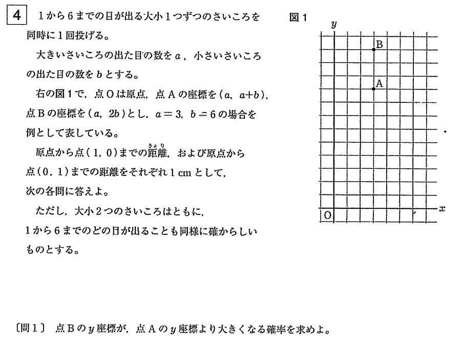 都立新宿高校21年度数学入試問題 4 場合の数と確率問題 プロ家庭教師集団スペースoneの高校受験過去問対策